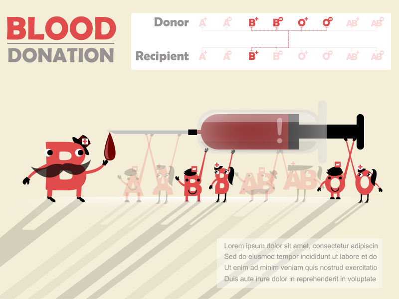 抽象矢量献血主题的创意信息图表