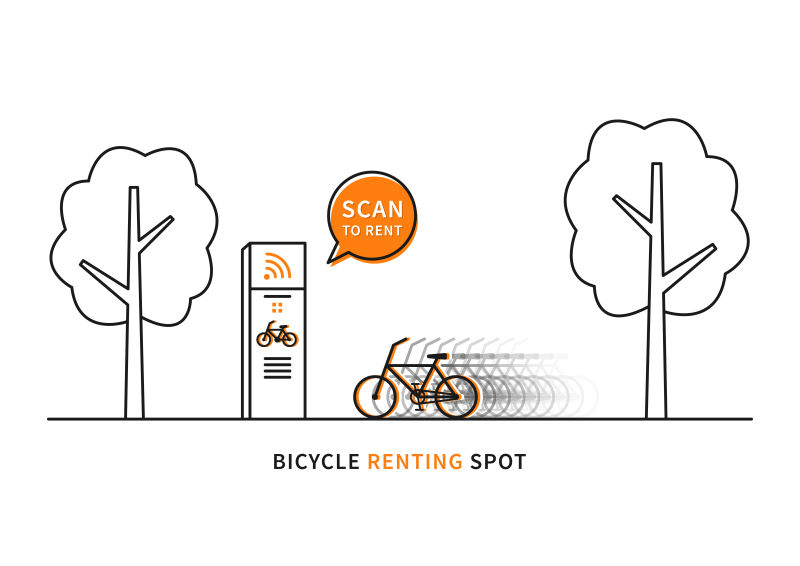 自行车租赁点矢量插图扫描租自行车创意概念自行车出租（共享）平面设计