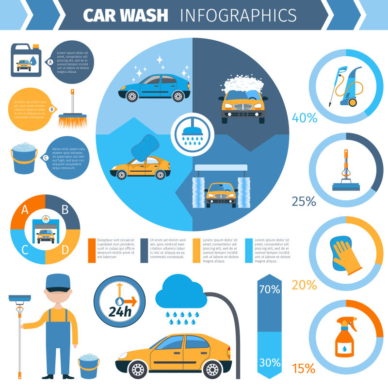 创意矢量现代洗车主题的信息插图