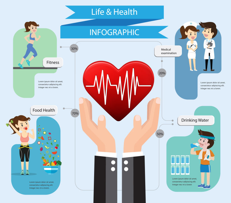 创意矢量健康保险主题的信息图表设计