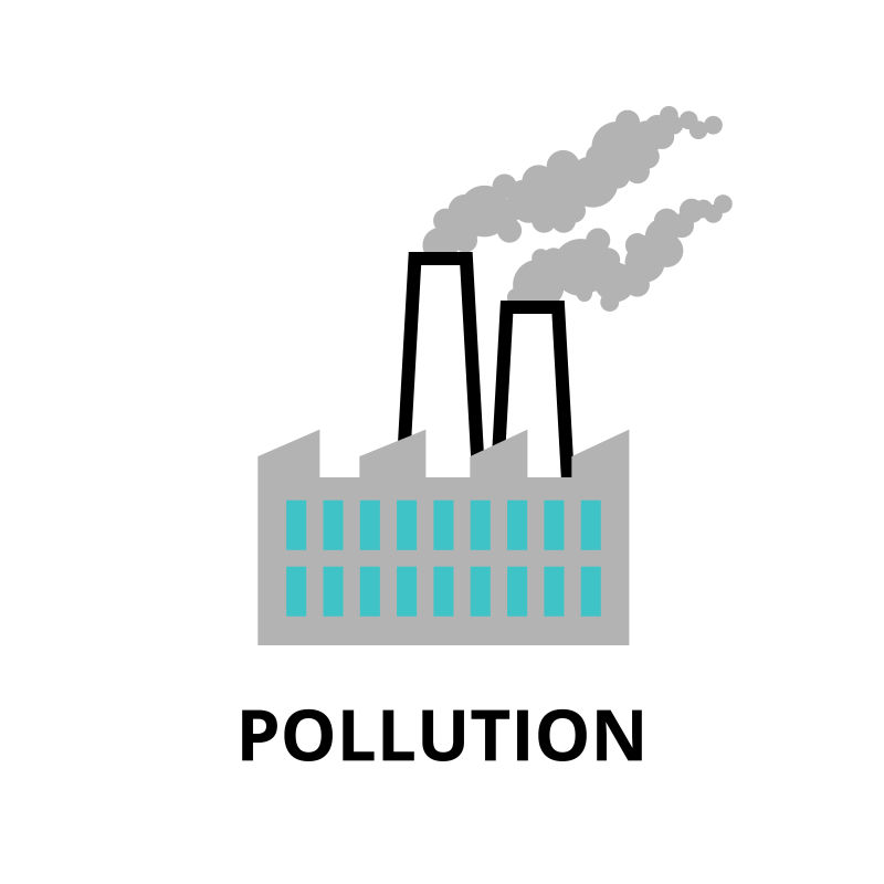 创意矢量经典污染主题标志设计