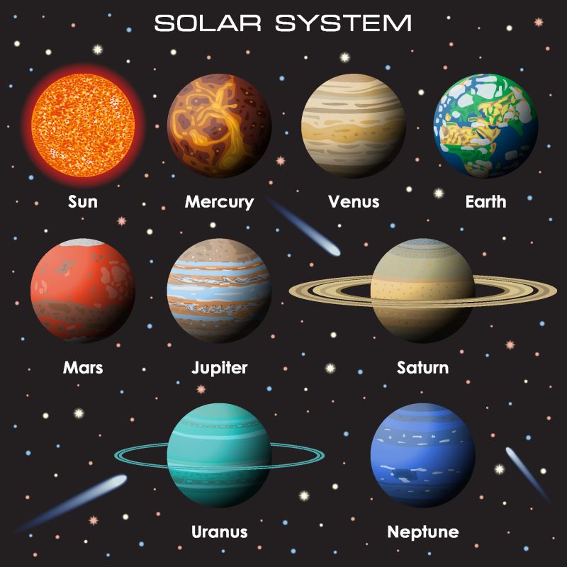 抽象矢量太阳系的九大行星插图设计