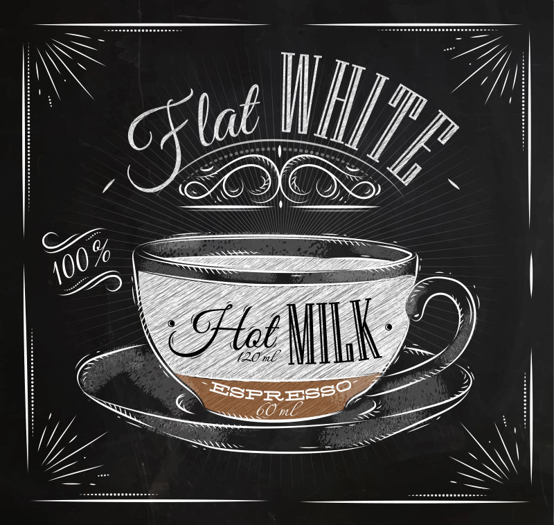 抽象矢量手绘热牛奶咖啡古典海报设计