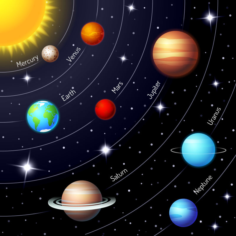 矢量抽象太阳系行星插图设计
