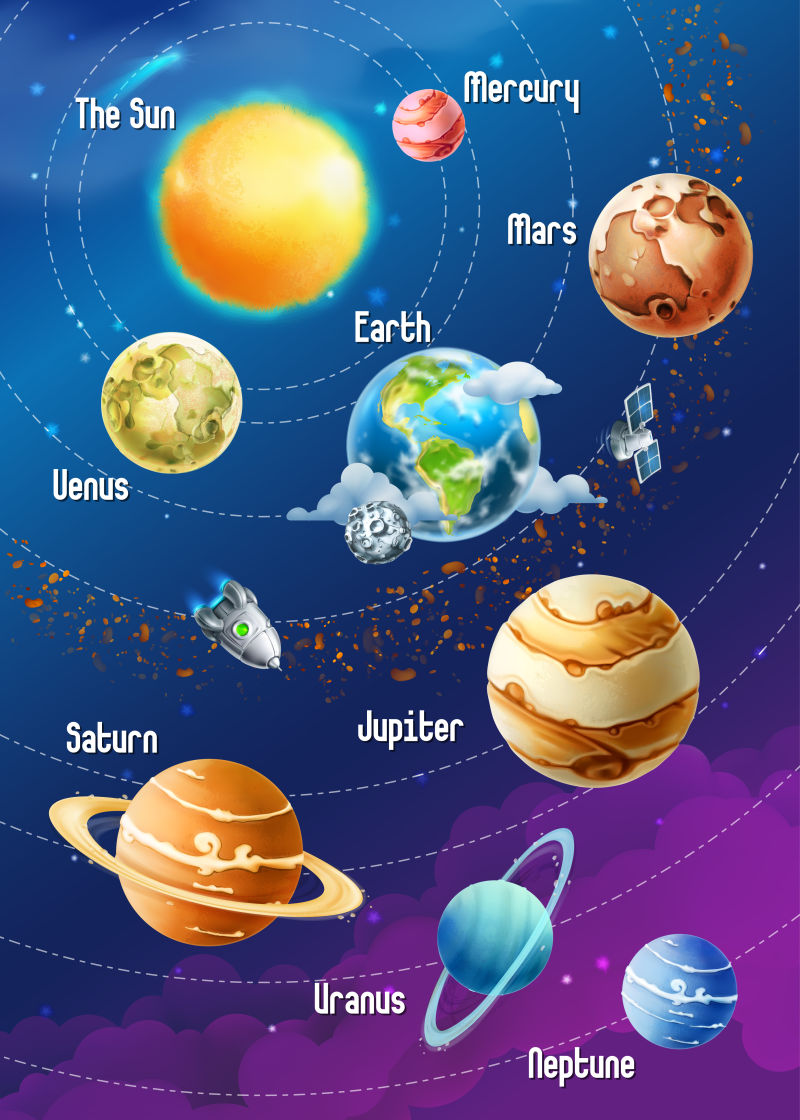 抽象矢量太阳系行星手绘插图设计