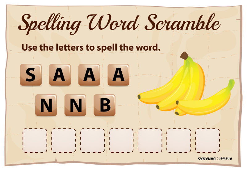 矢量单词香蕉创意拼贴背景