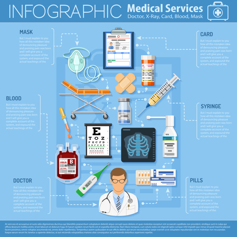 医疗服务信息图与平面图标-如视力-医疗卡病人-x射线-矢量插图