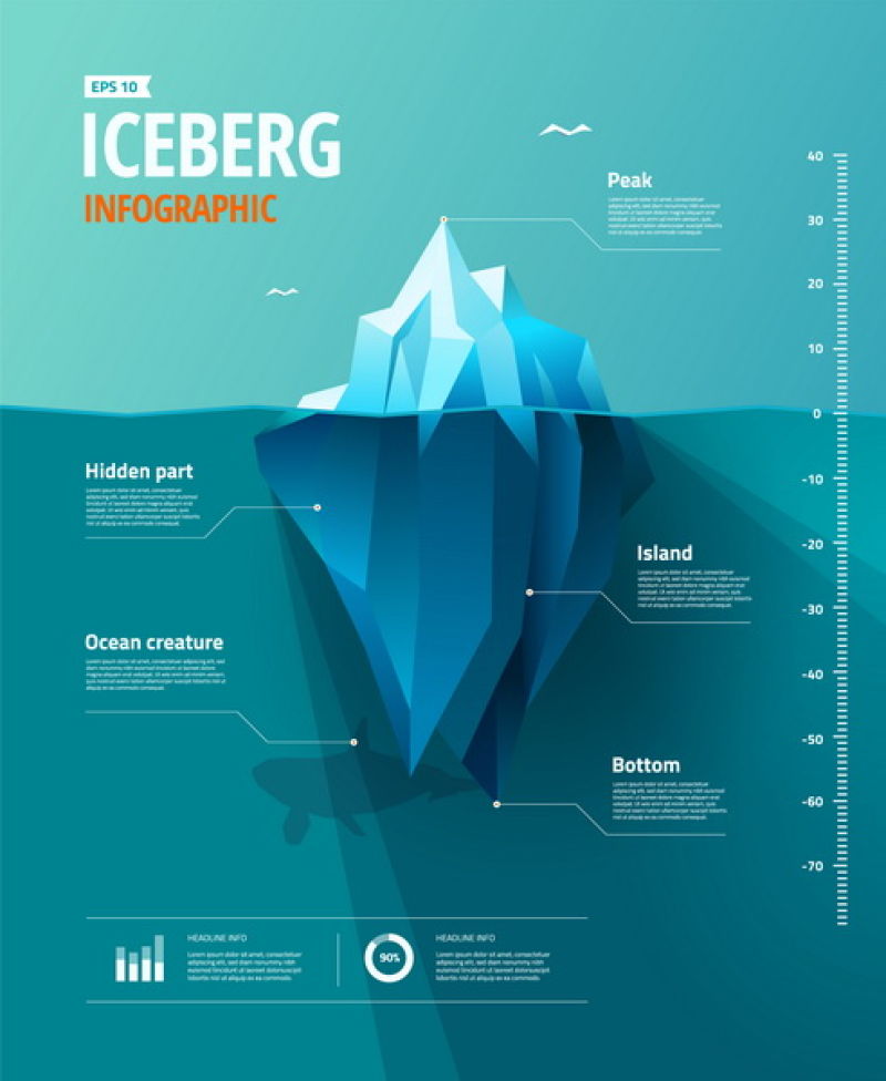 抽象矢量现代海上漂浮的冰山插图设计
