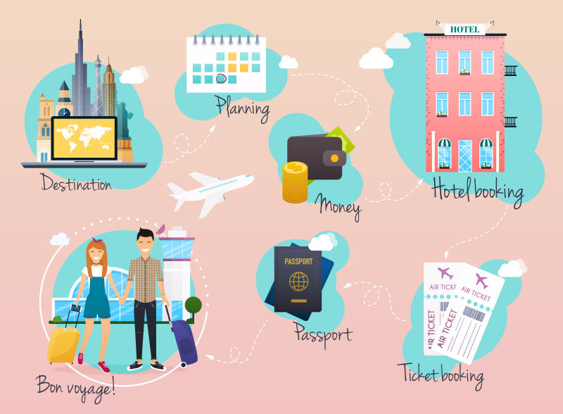 旅游和旅游信息图商务信息图