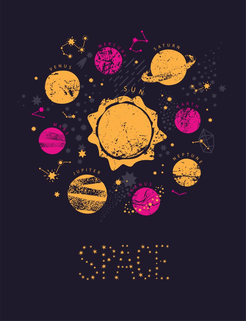 太阳系海报-矢量图-文本空间-用于儿童房装饰学校海报或明信片设计