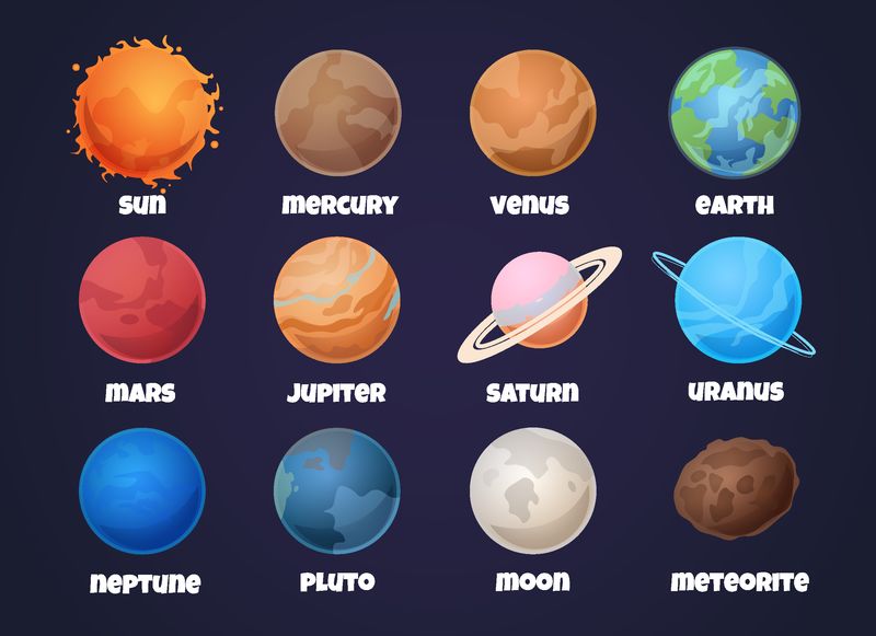 太阳系行星-卡通水星和金星-地球和火星-木星和土星-天王星和海王星-天文学矢量集