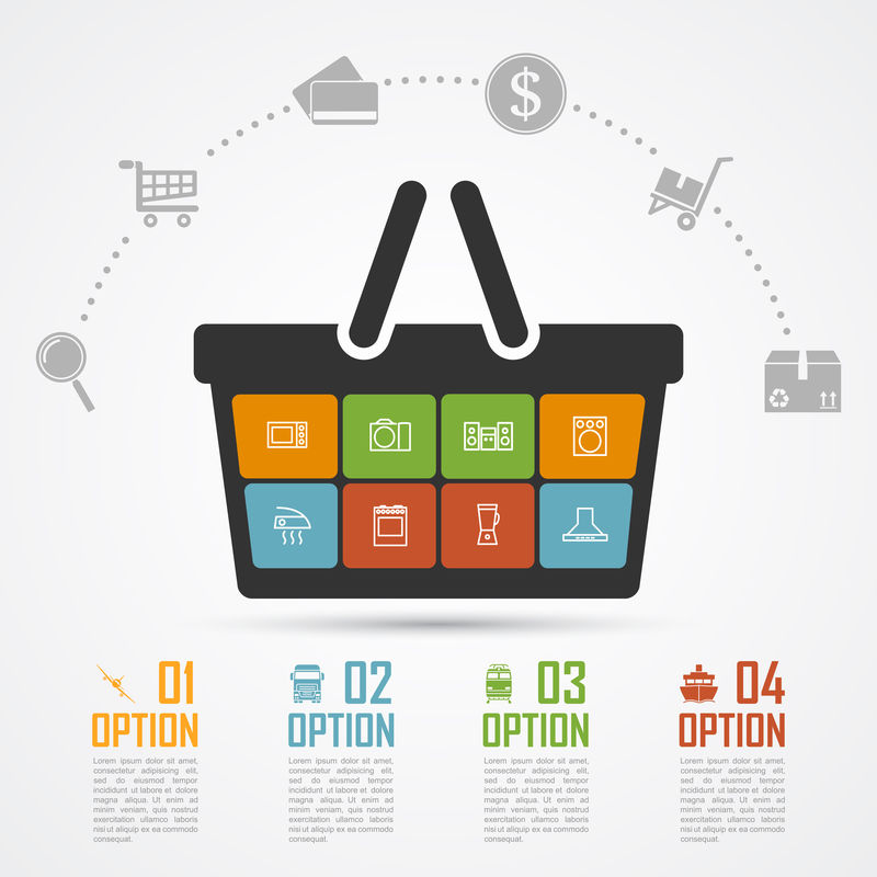 包含购物篮和图标的信息图表模板电子商务在线购物运输交付概念