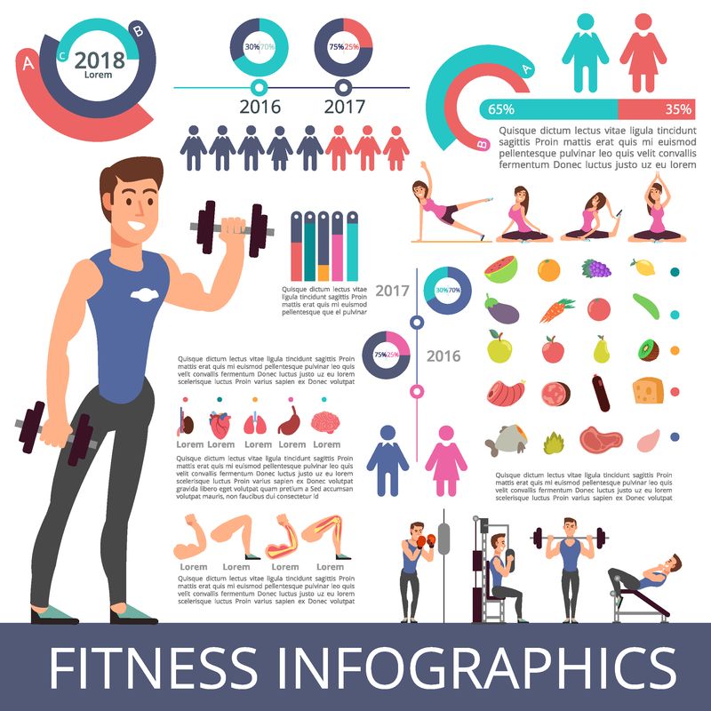 体育与健康生活矢量商务信息图-包含体育人物的特征图表和图表-健身人物-矢量图和图表-健康生活-饮食和健康说明