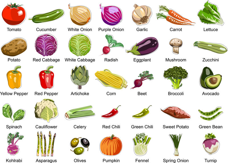 收集35个蔬菜图标
