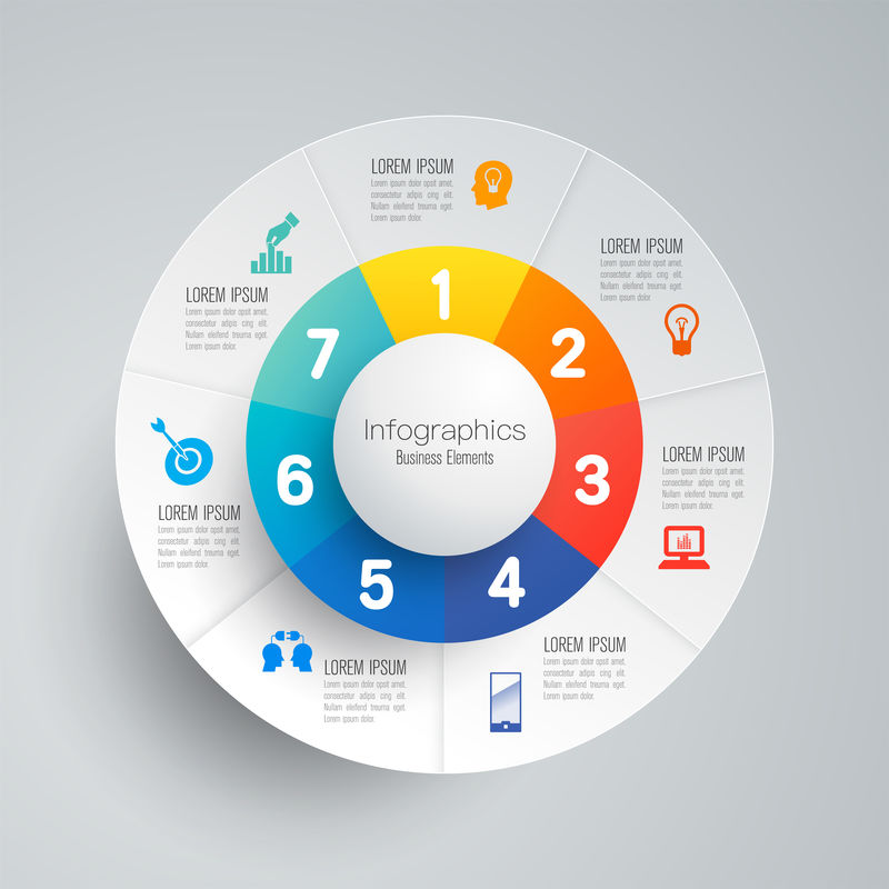 信息图形设计矢量和营销图标可用于工作流布局图表年度报告Web设计-具有7个选项步骤或流程的业务概念
