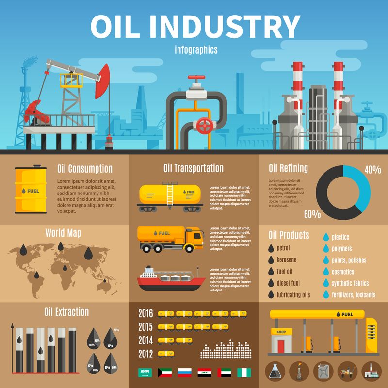石油工业矢量信息图表与提炼信息传输和消费统计产品提炼信息和加油站插图
