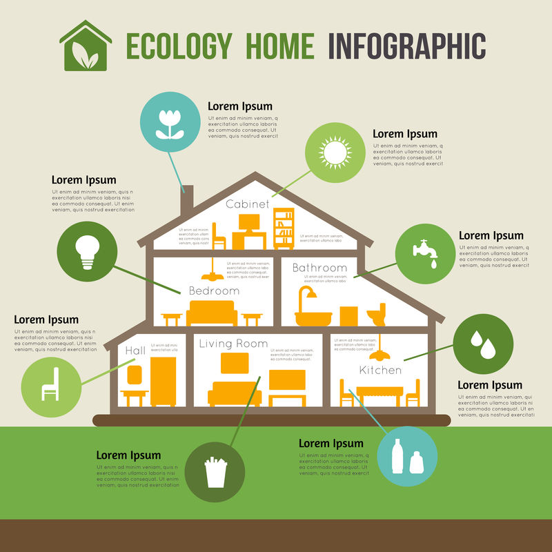 环保型家庭信息图表-生态温室-房子在挖-精致的现代室内设计-带家具的房间-平面式矢量图