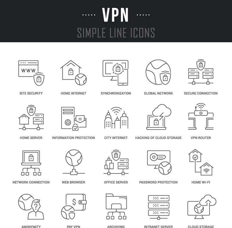 一组带名称的VPN线性图标