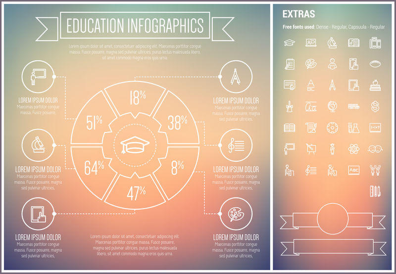 教育线设计信息图模板