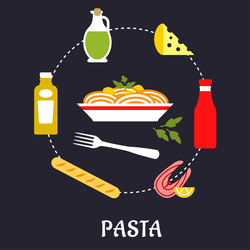 意大利面食配料平面信息图