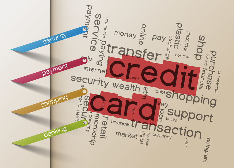 信用卡和安全概念