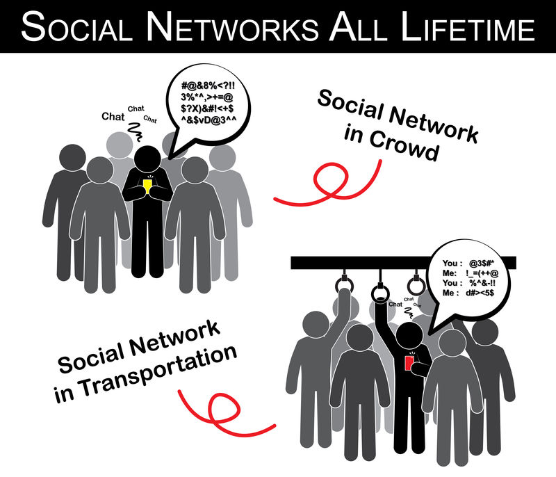 社交网络终身（男人在人群中聊天，交通工具，忽略一切）（上瘾的社交网络）