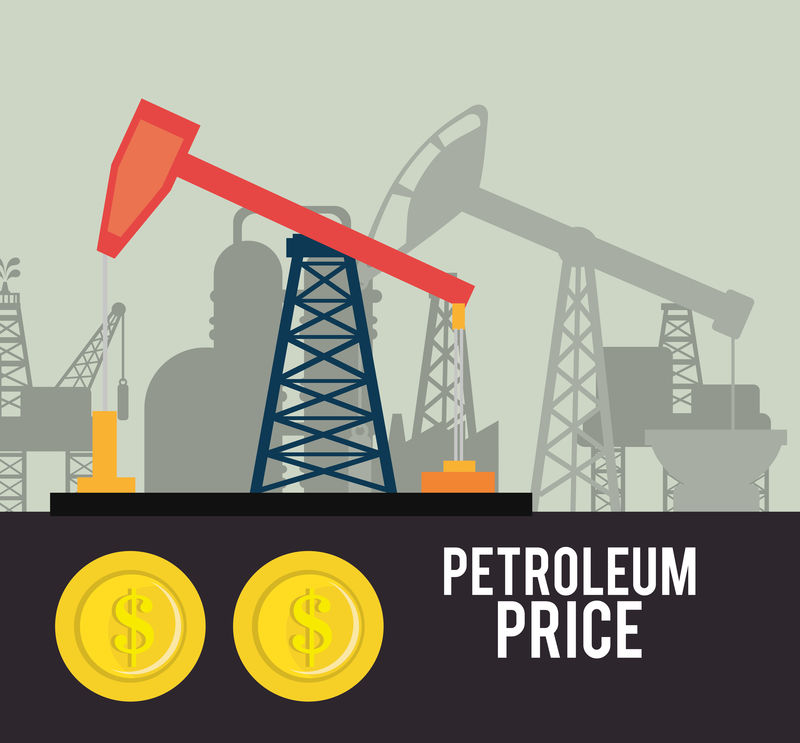 石油和石油工业价格
