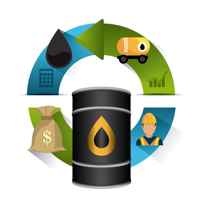 石油和石油工业信息图表