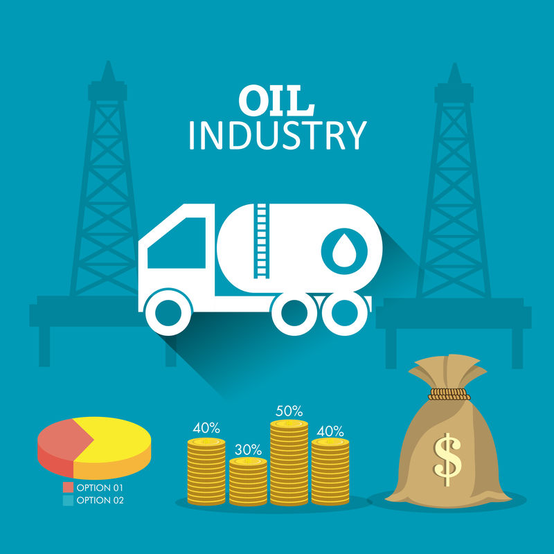石油和石油工业信息图表