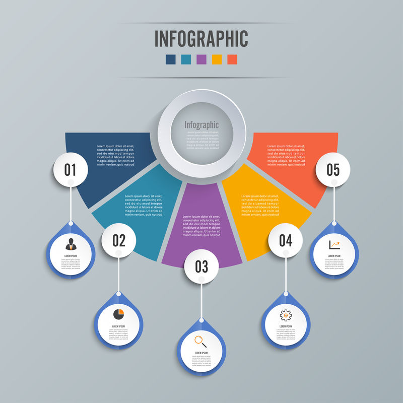 圆形信息图表模板业务演示的五个选项、流程或步骤