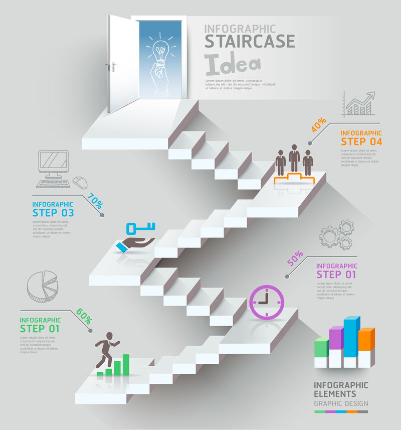 商业楼梯思维理念，楼梯门口概念。