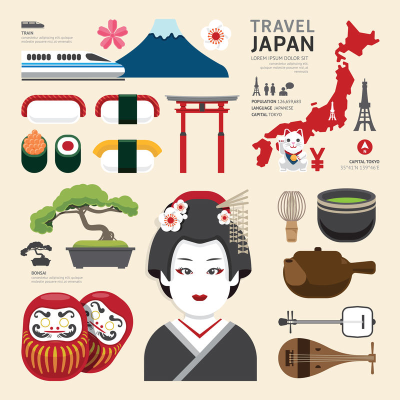 日本平面图标设计旅游概念。