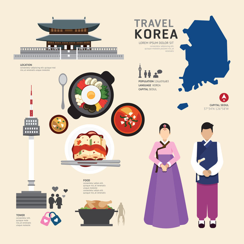 韩国平面图标设计旅游概念。