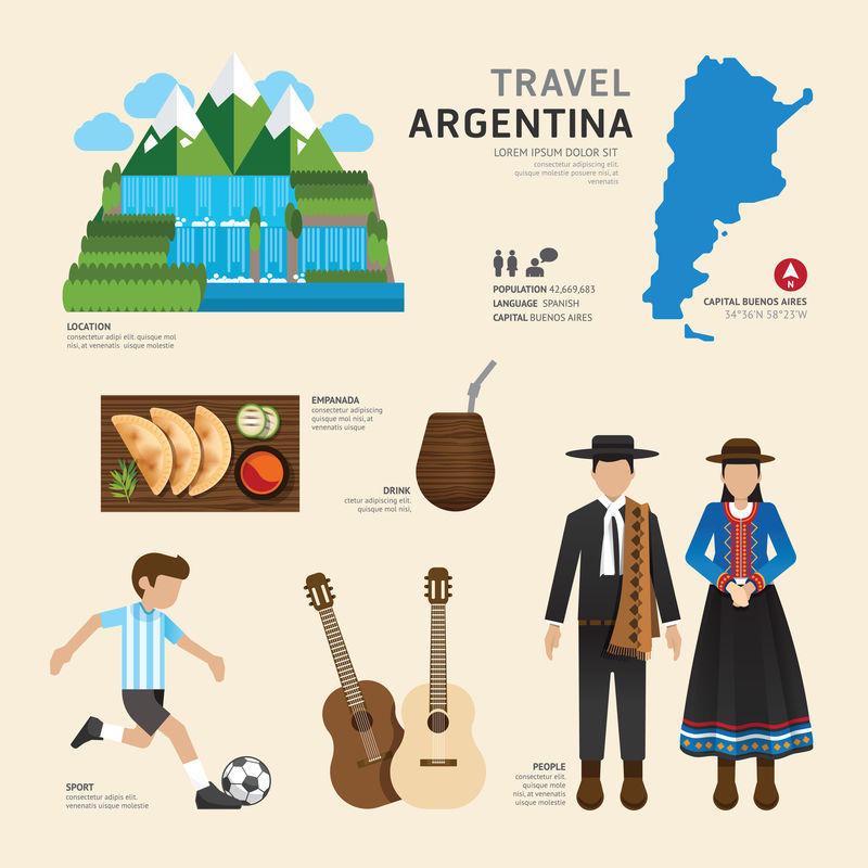 旅游概念阿根廷地标平面图标设计。