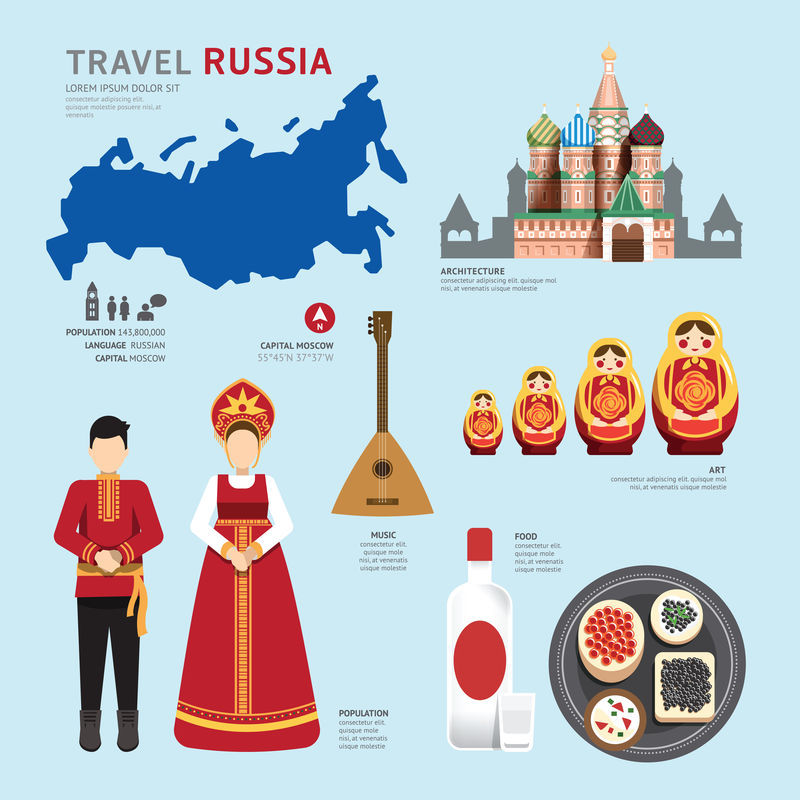 旅游概念俄罗斯地标平面图标设计。