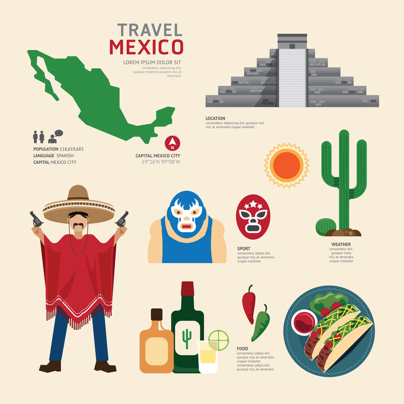 旅游概念墨西哥标志性平面图标设计。Vector Illustr