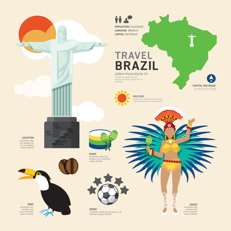 旅游理念巴西地标平面图标设计。