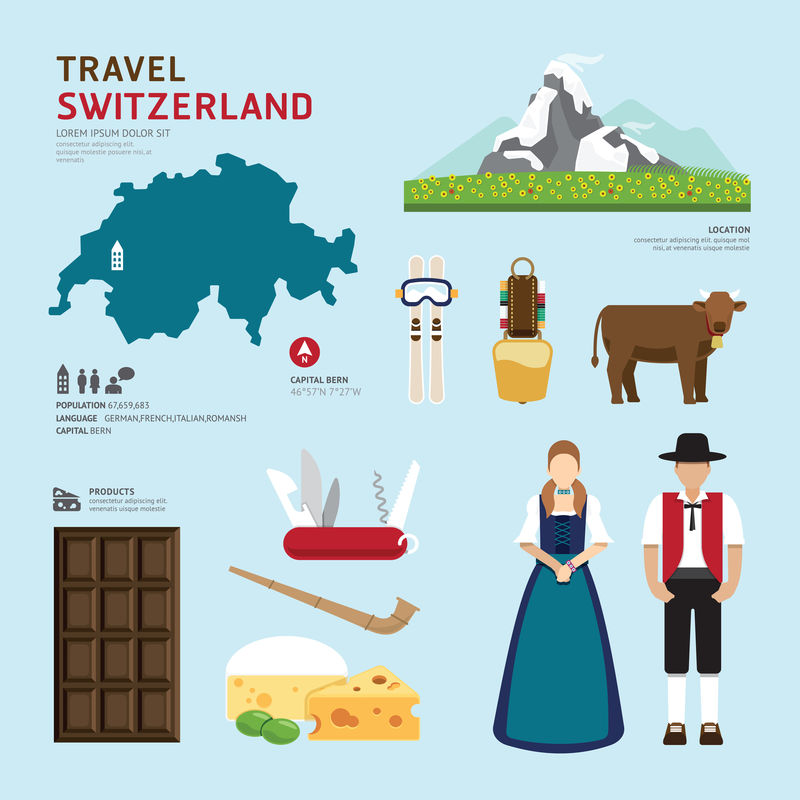 旅游概念瑞士地标平面图标设计。
