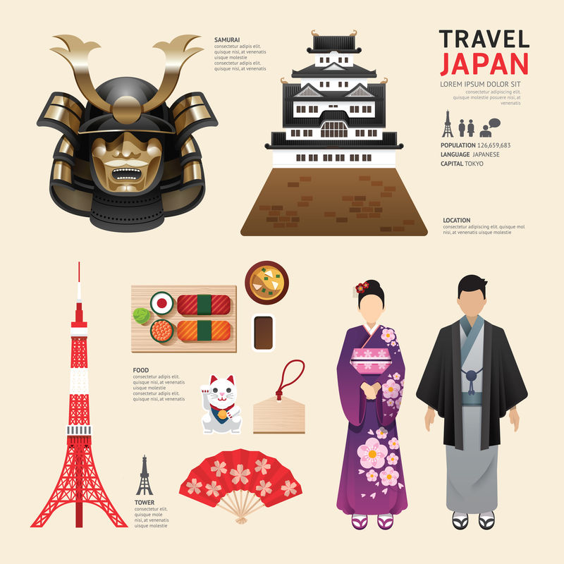 日本平面图标设计旅游概念。