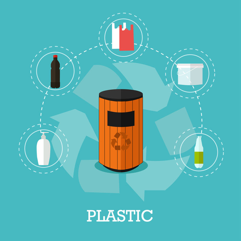 平面风格的垃圾回收概念矢量图。塑料垃圾回收海报和图标。