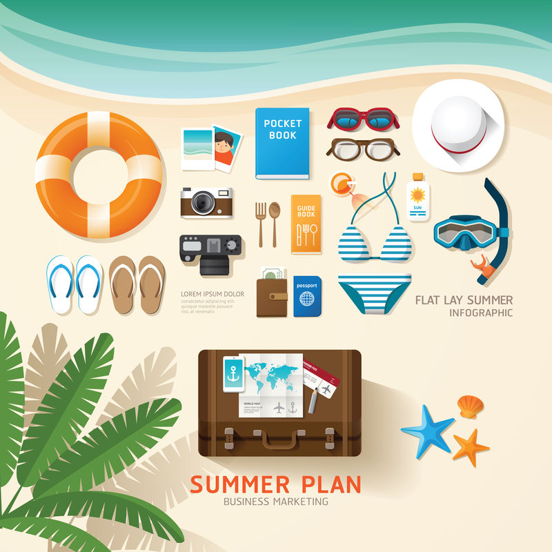 信息图旅游规划暑假商务公寓