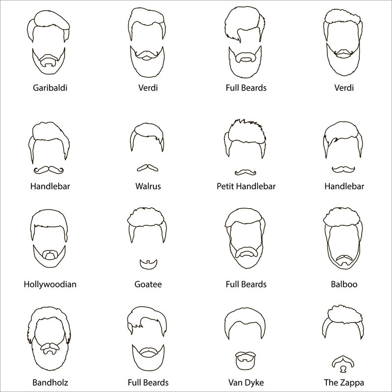 男人头发的一组胡须和八字胡的矢量线。时髦时尚的胡须和头发独立的插图轮廓。人民发型偶像，胡子收藏理发店。