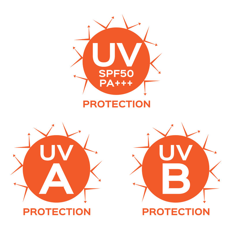 紫外线防护标识、图标和矢量3紫外线装置