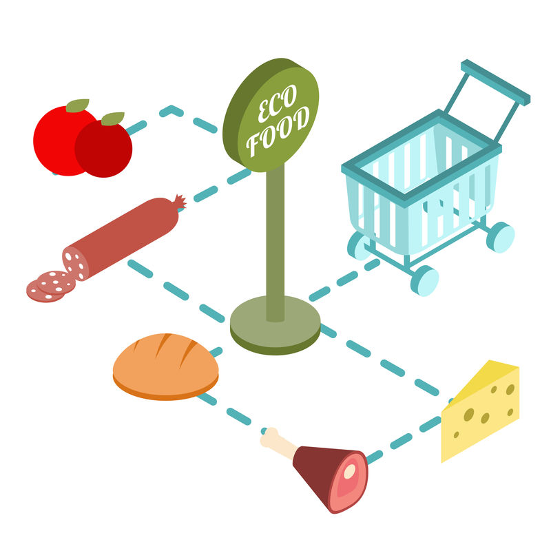 超市购物篮等距图与生态食品矢量