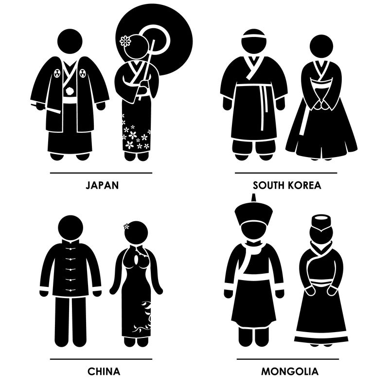 东亚-日本韩国中国蒙古族男女传统服饰服饰图标标志象形文字