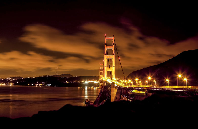 美国旧金山美丽的夜景