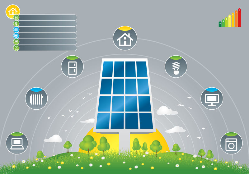 家用生态太阳能电池板