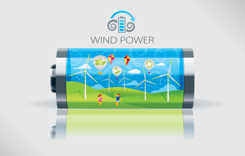 生态风力电池