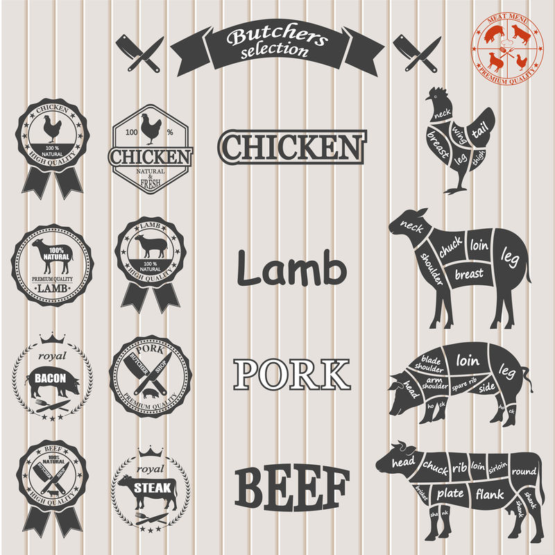切割鸡、猪、牛、羊尸体的矢量图。