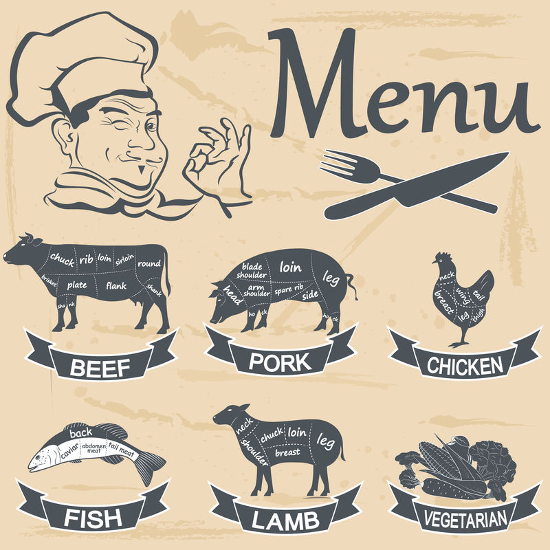 肉类菜单